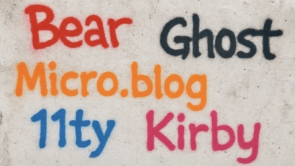 Colorful graffiti text on a concrete wall includes the words Bear, Ghost, Micro.blog, 11ty, and Kirby.